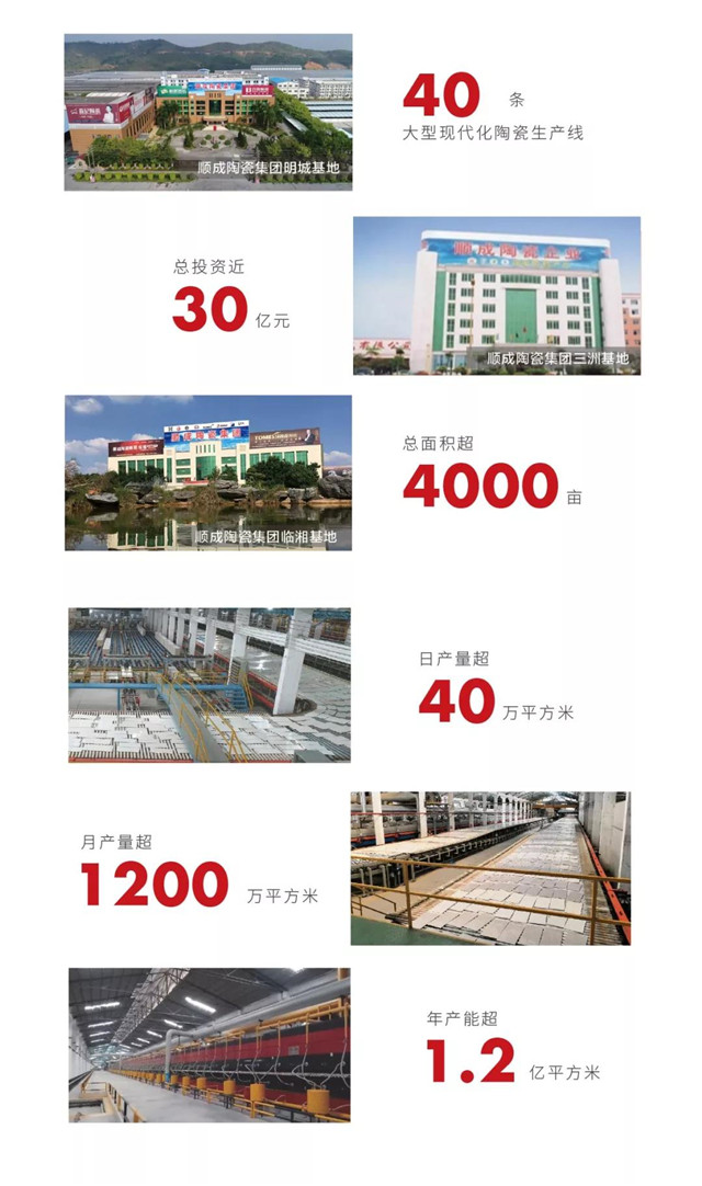茄子视频在线免费观看陶瓷集团中标融侨集团瓷砖供应战略合作项目
