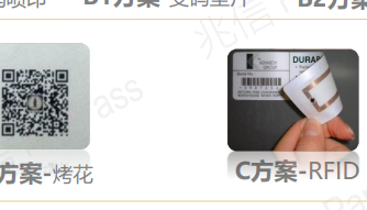  rfid白酒茄子视频APP污片系统方案设计及其价值