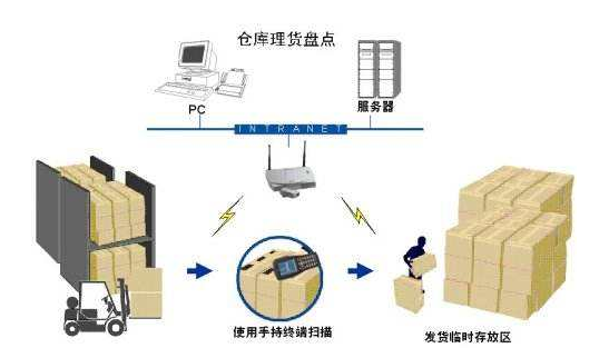 微信截图_20200306110827.png 传统渠道茄子短视频污污软件设计开发