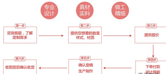 黛莱美茄子视频APP污片标签技术方案